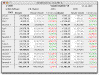 Business OPEN Warenwirtschaft Statistik